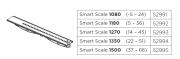 Thule SmartSlide für 118cm Wingbar Evo 52992