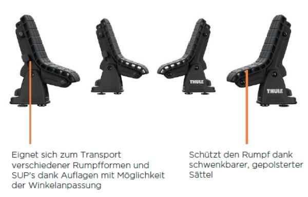 Thule DockGrip 895