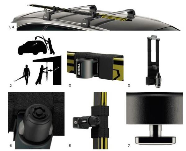 Thule SkiClick 7291